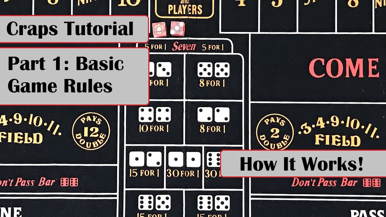Khám Phá Vận May Tại 007win Cùng SevenSevenSeven